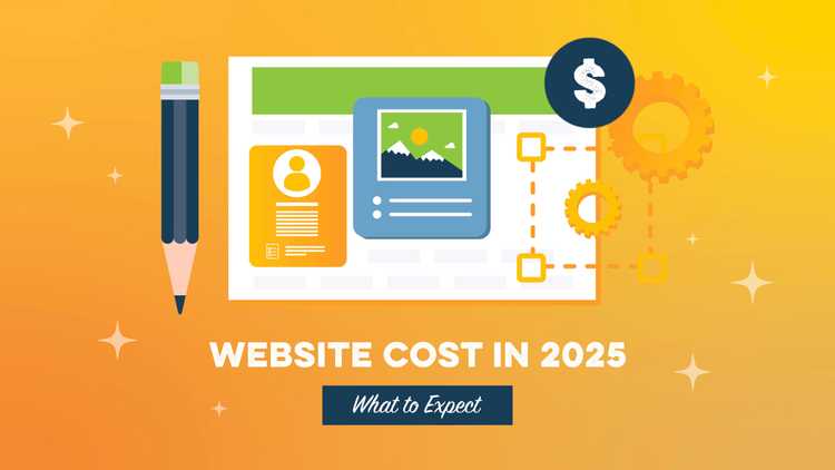 How Much Does it Cost to Design a Website in 2026? - Riverworks Marketing